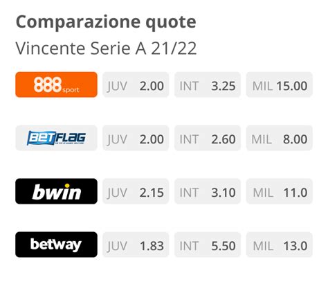 comparazione quote calcio|Comparazione quote scommesse e Archivio storico dei risultati di .